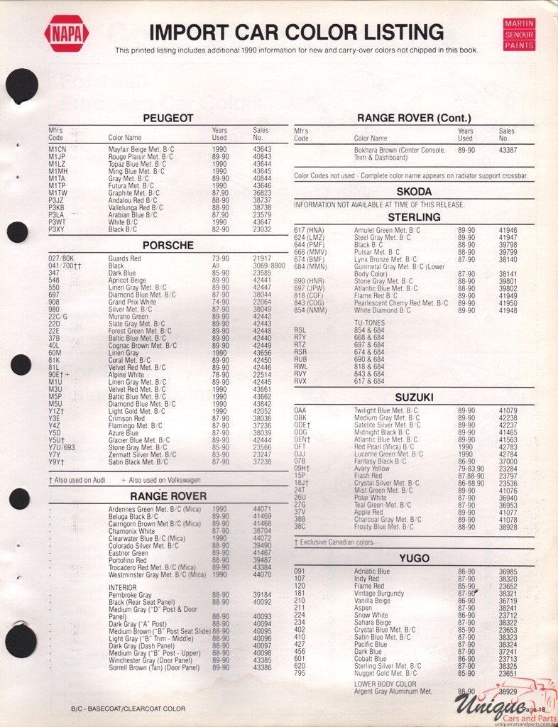 1990 Land-Rover Paint Charts Martin-Senour 1